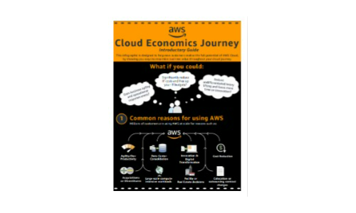 AWS Cloud Economics 입문 안내서