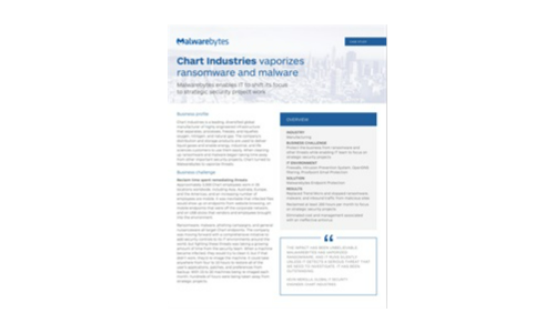 차트 산업은 랜섬웨어 및 맬웨어를 기화시킵니다